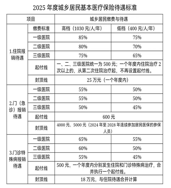 手机屏幕的截图描述已自动生成